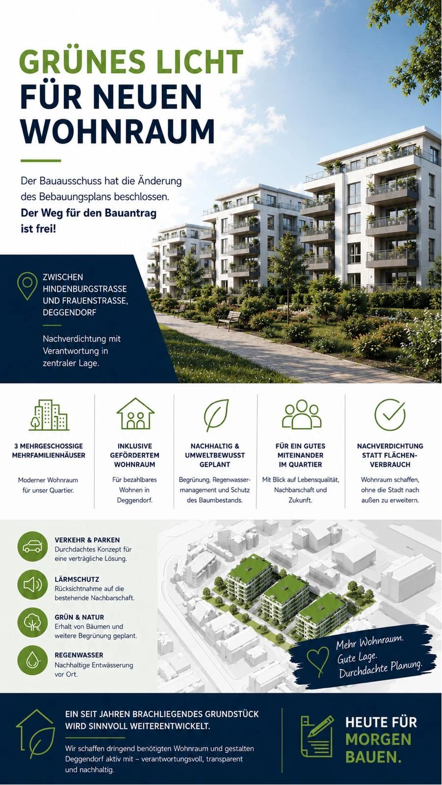 Symbolische Visualisierung „Grünes Licht für neuen Wohnraum“: drei mehrgeschossige Wohnhäuser mit Grünanlage zwischen Hindenburgstraße und Frauenstraße in Deggendorf