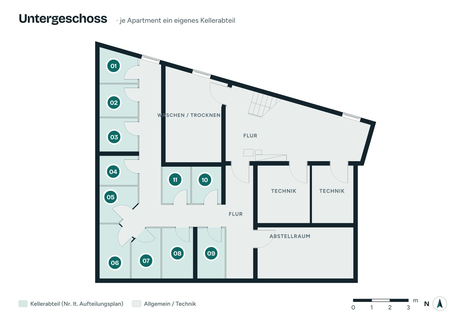 Etagenplan Untergeschoss Starzenbachweg 16: elf Kellerabteile 01 bis 11, je eines pro Einheit, dazu Waschen/Trocknen, zwei Technikräume und Abstellraum
